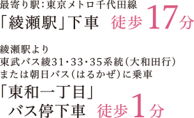 川崎駅から臨港バスにて17分