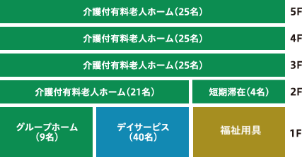 image/ichinoe_hp_01_shisetu01